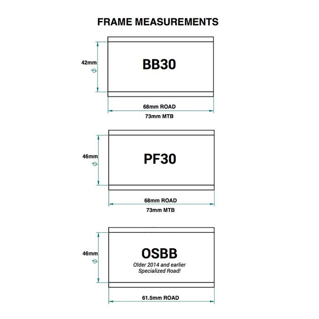 Praxis pf30 store conversion bottom bracket