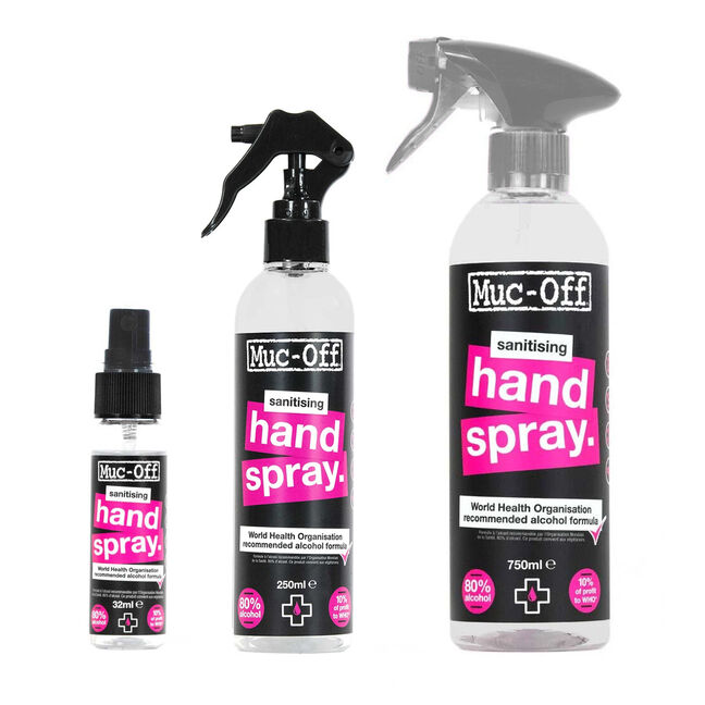 Shop Muc-Off Products Online