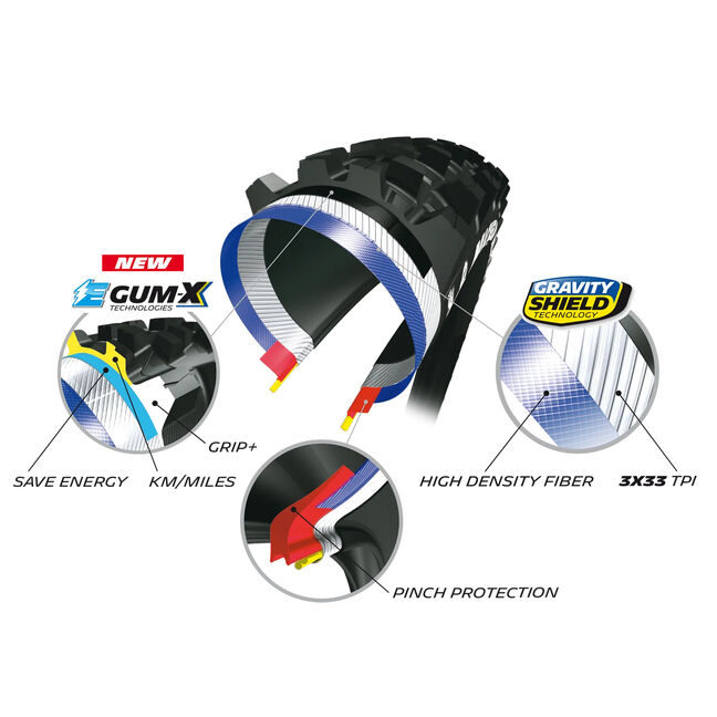 Michelin E-Wild Folding Tire - Rear | Competition Line | E25 - 27.5x2.60 - View #8