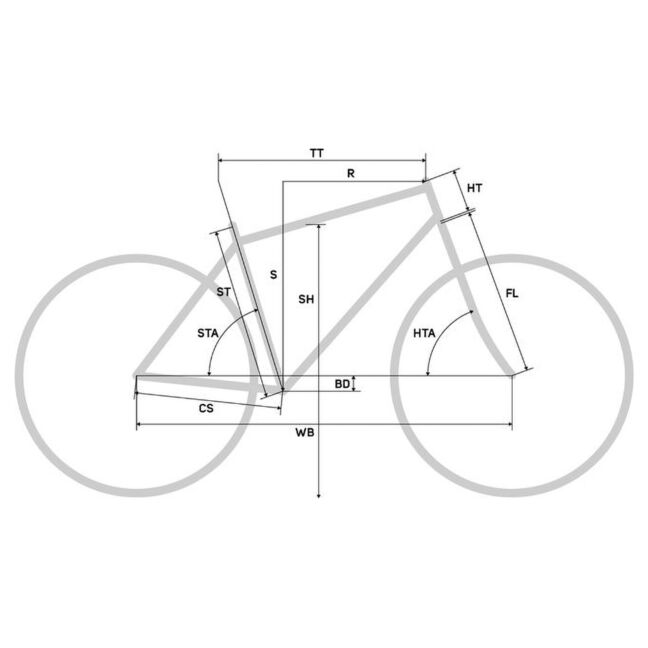 kleine fahrradbeleuchtung Bright & Sparkle 25 Lux Set Klein USB Fahrradlicht StVZO Frontleuchte Rückleuchte Fahrradtaschen für Pendler Touren & Bikepacking Type 2:Shimano 7-speed E‑Bike steuerlich absetzen: So