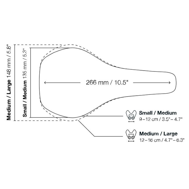 Ergon sm cheap enduro pro saddle