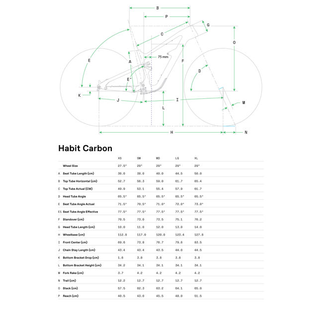 Cannondale Habit Carbon LTD LordGun online bike store