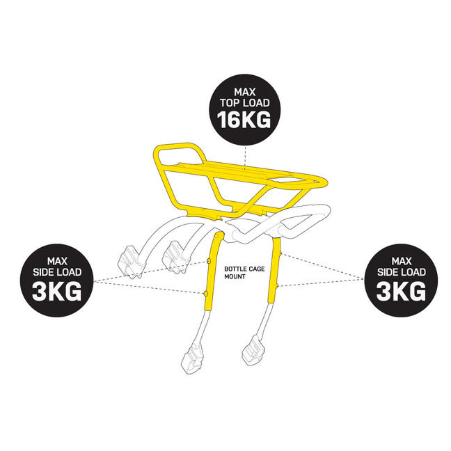 アクセサリー TOPEAK TETRARACK M2 Amazon.com : Topeak TetraRack M2 HD - Heavy Duty Rear Rack