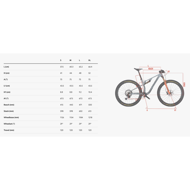 Wilier Triestina Urta Max SLR Flight Attendant Sram XX Sl AXS T