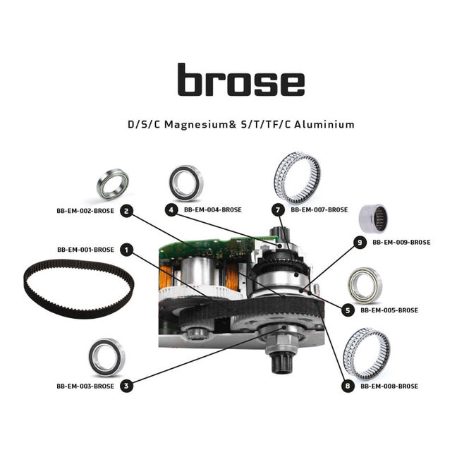 Pièce Entretien Moteur Brose Black Bearing Kit Complet De