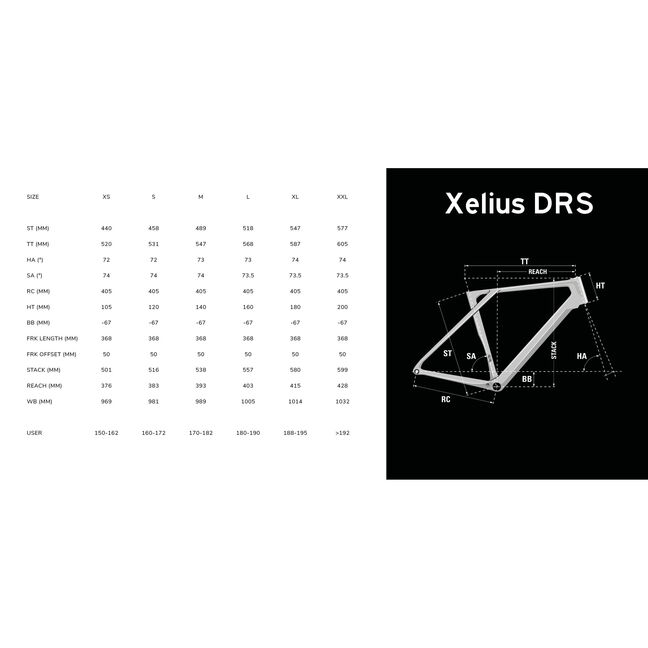 Lapierre Xelius DRS 8.0 + roues Dt Swiss ARC1600 LordGun online