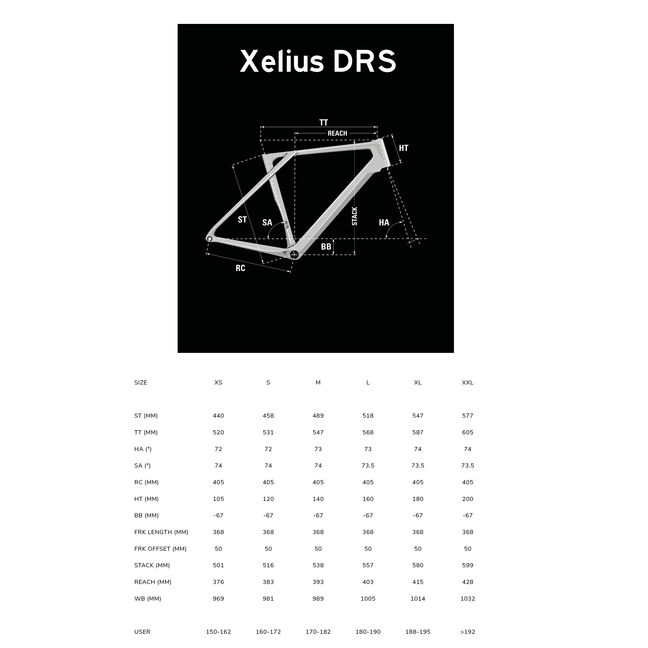 Lapierre Xelius DRS 8.0 AXS 2026 LordGun online bike store