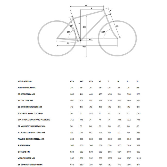 Merida Scultura Endurance GR 700 2026 LordGun online bike store