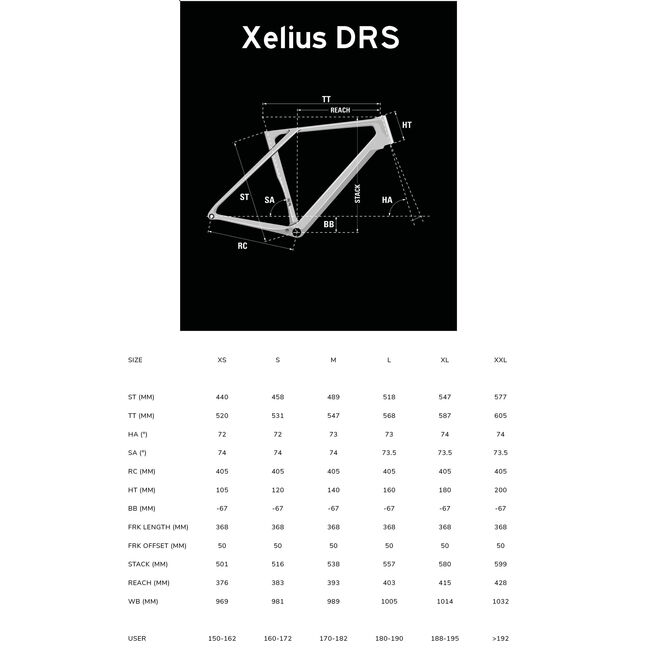 Lapierre Xelius Drs 6.0 2026 LordGun online bike store