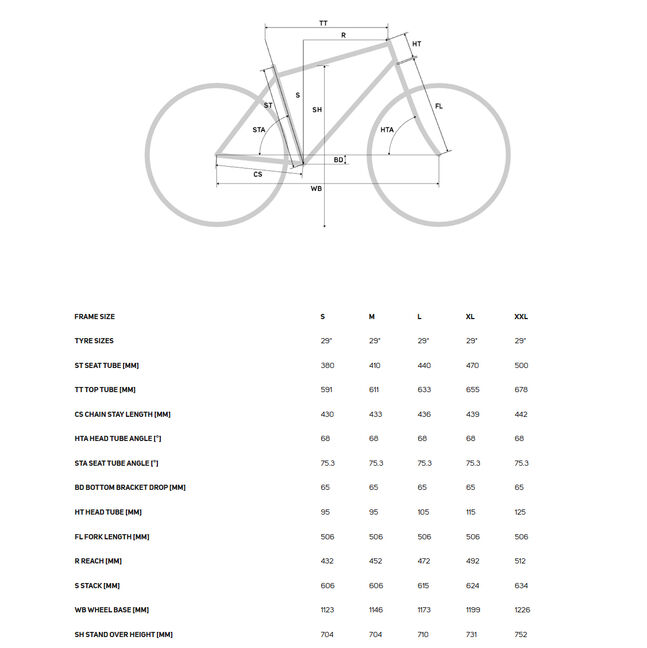 Merida Big Nine 7000 LordGun online bike store