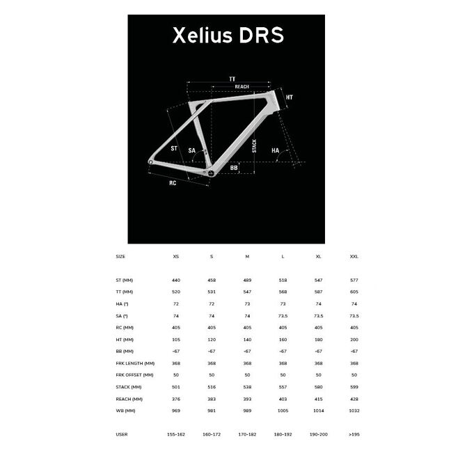 Lapierre Xelius DRS frame kit + Integrated Carbon Cockpit RB167